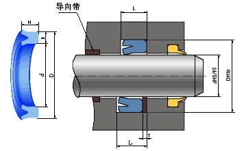 轴、孔两用ZZKY型密封圈（UHS型）